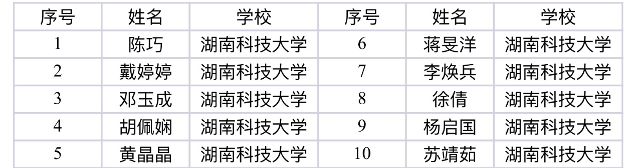 cf27d5a14e5f4557bc112e8d432c3c2b.png cf27d5a14e5f4557bc112e8d432c3c2b.png